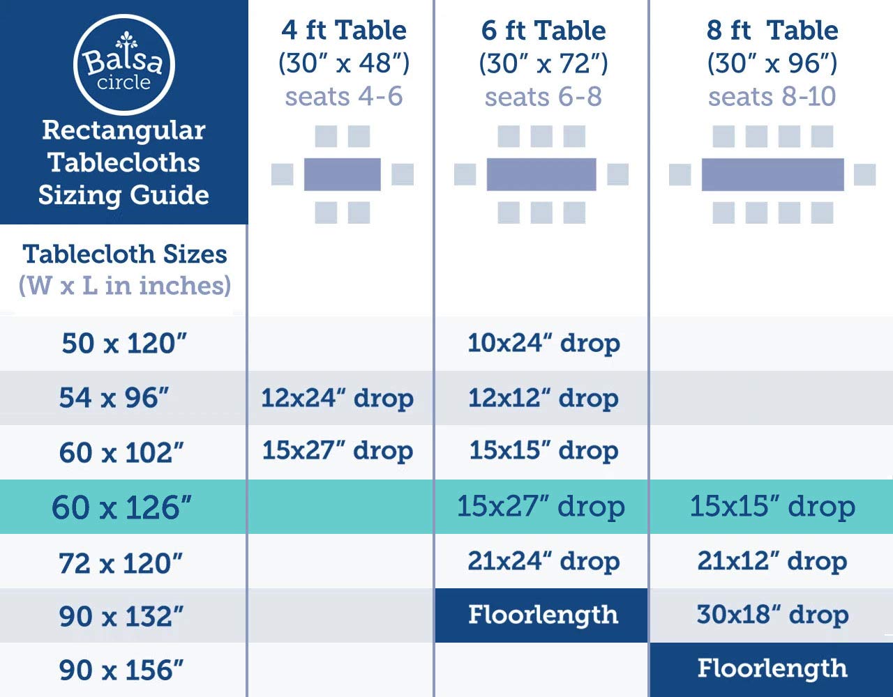 Balsacircle 60-Inch X 126-Inch Natural Brown Burlap Jute Rustic Rectangle Tablecloth Country Chic Wedding Party Home Table Linen